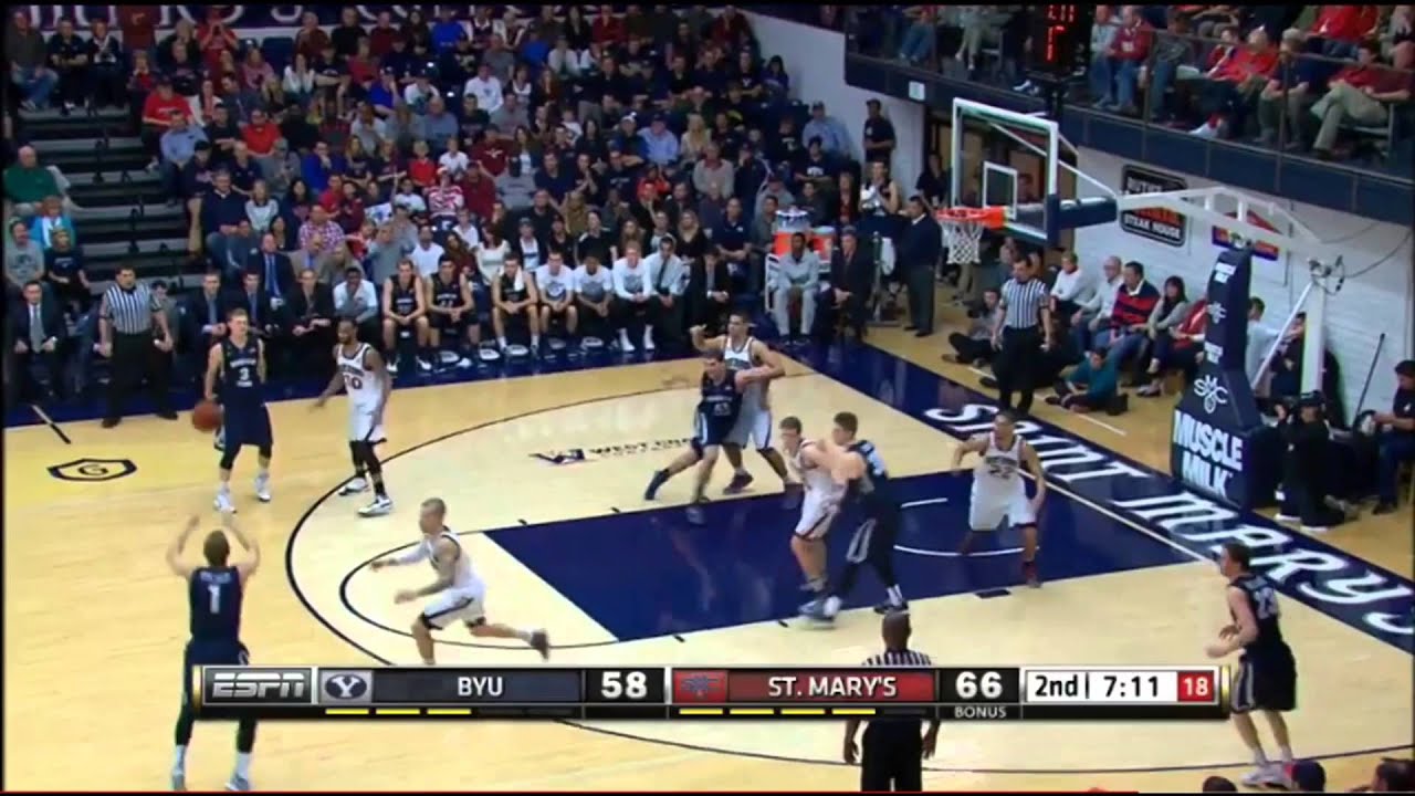 BYU Motion Offense (Dribble Hand Off Motion)