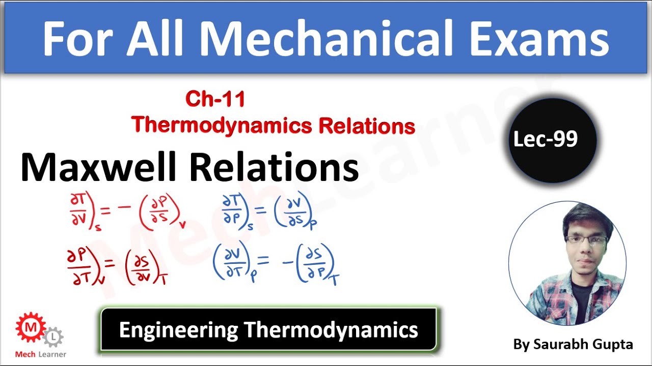Maxwell Relation's | Maxwell Equations || Thermodynamic Relations ||Engineering Thermodynamics-99 ||