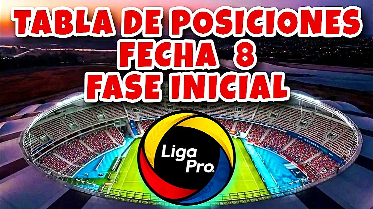 Asi QUEDO La Tabla de Posiciones Liga Pro Ecuador 2025 Fecha 8