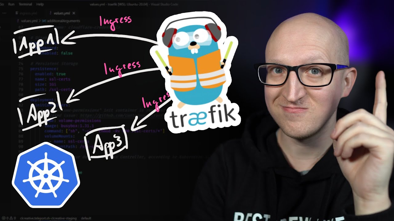 How to use Traefik as a Reverse Proxy in Kubernetes? // Ingress Controller Tutorial