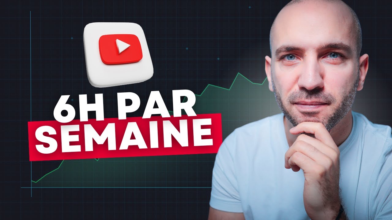 Comment se lancer sur YouTube en 2024 (même avec peu de temps libre)