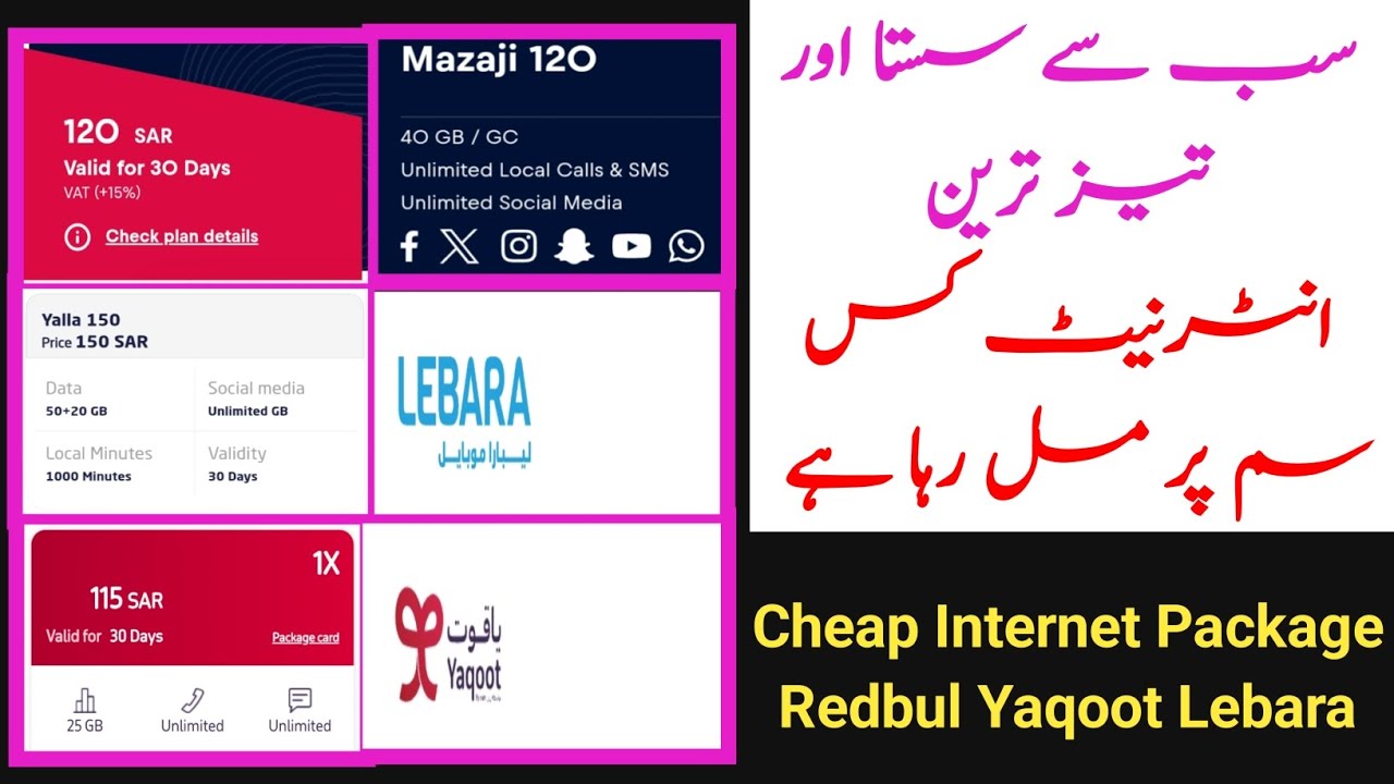 Cheap Redbull Yaqoot Aur Lebara Internet|Sab sey Sasta Internet Pakg Lgany Ka Tarika Saudi Arabia