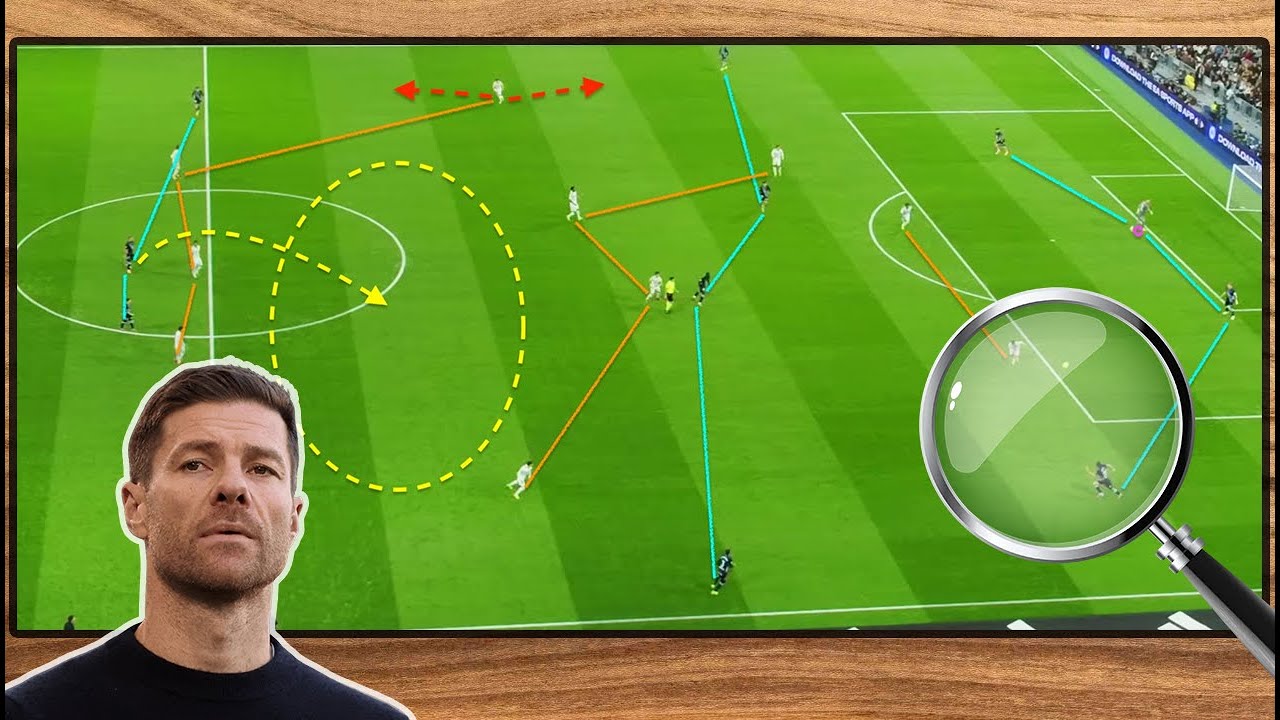 How To Analyse A Football Match