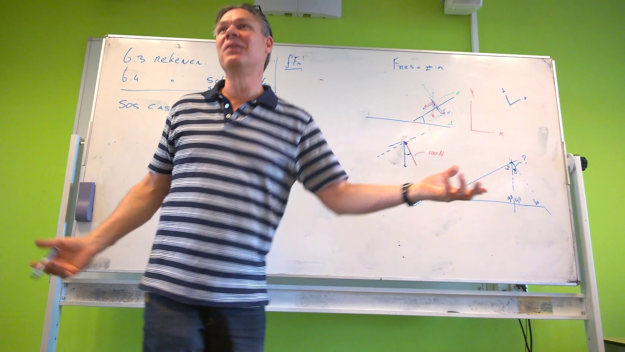 Natuurkunde Pulsar vwo 6.4 krachten op een schuin vlak of helling
