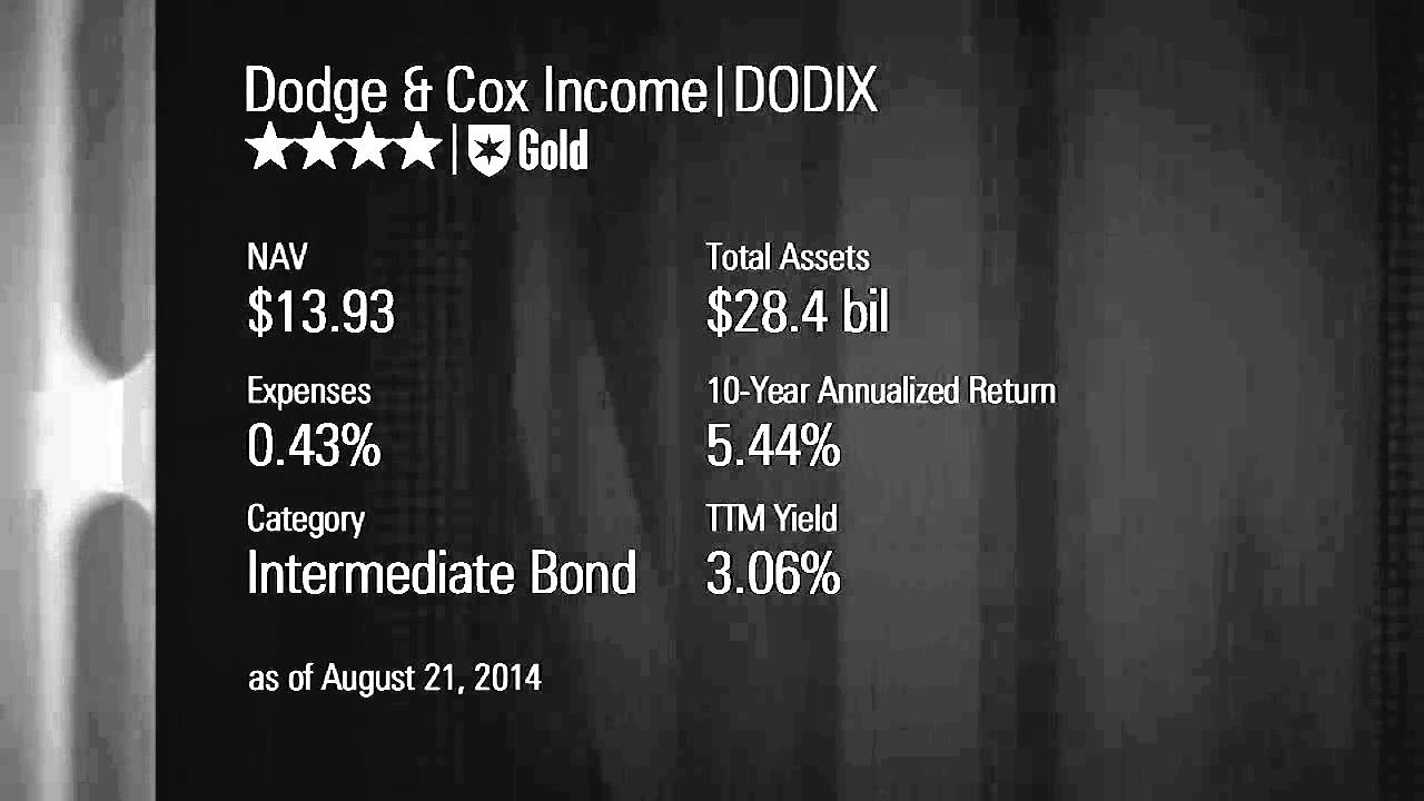 Seven Fund Favorites for the More Aggressive Retiree