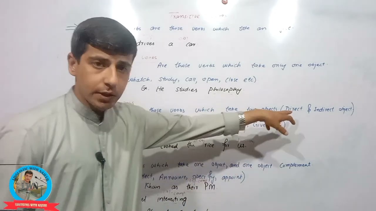 Transitive Verbs| Mono-transitive Verbs| Ditransitive Verbs| Complex transitive Verbs| #english