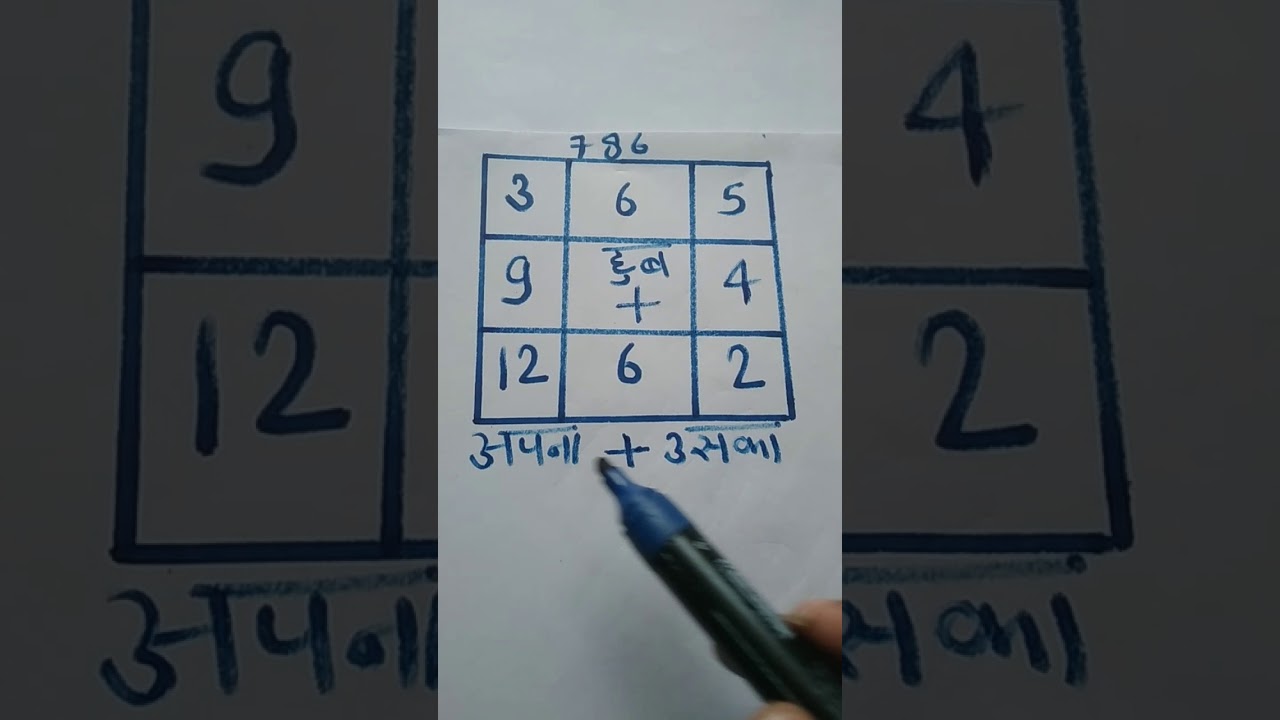 Mohabbat ka power full taweez [ Ladki patane ka taweez ] Pyar pane ka taweez #shorts #youtubeshorts