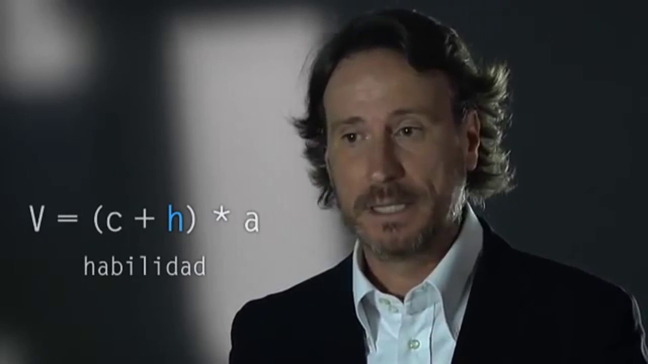 V&iacute;ctor K&uuml;ppers La Actitud