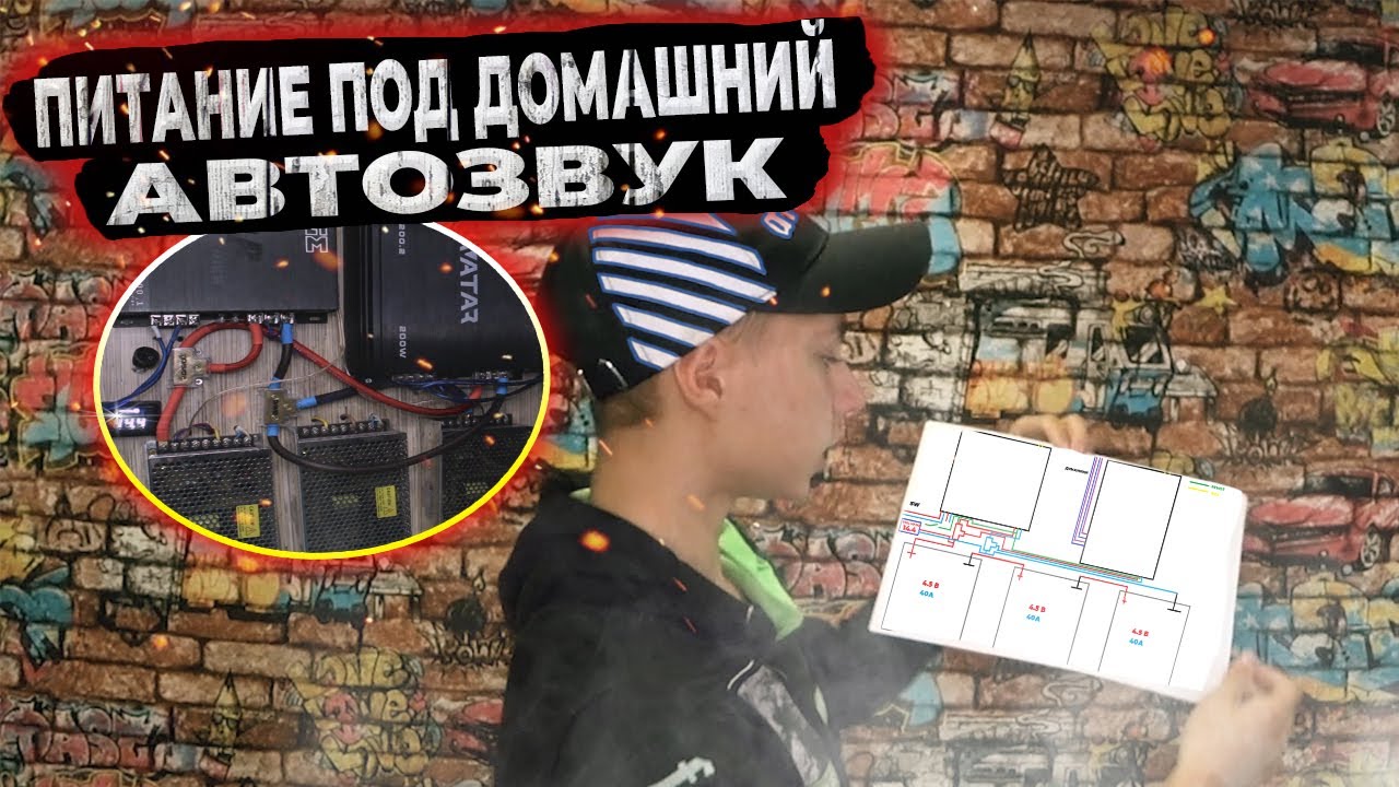 ПИТАНИЕ /// БЛОКИ ПИТАНИЯ ДЛЯ ДОМАШНЕГО АВТОЗВУКА