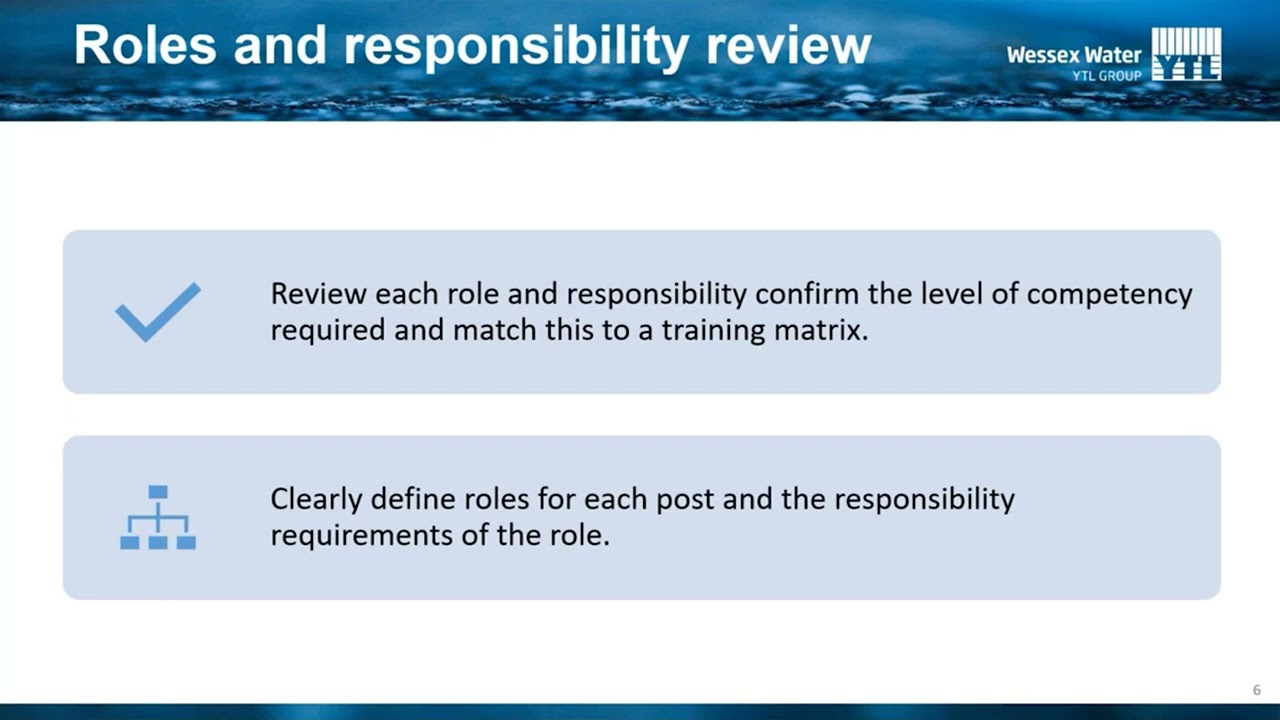WIMWG Seminar Wessex Water  2025