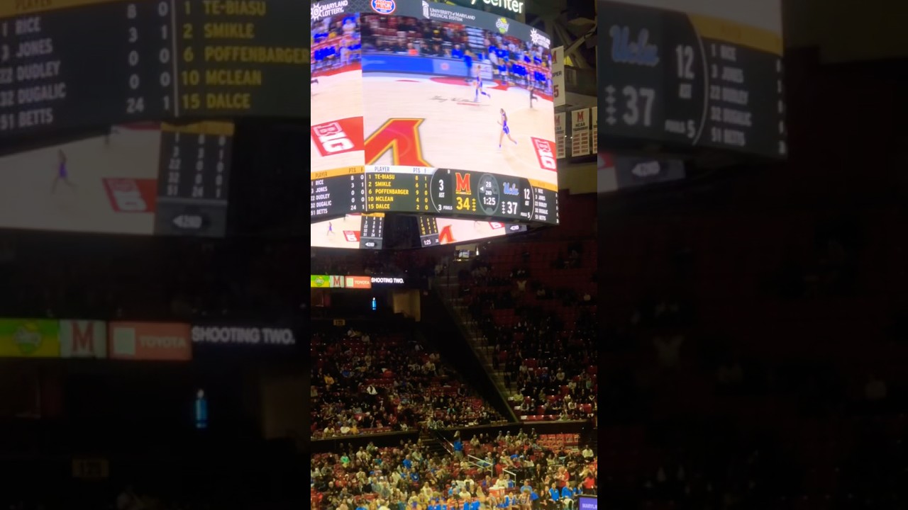 UMD Terps vs UCLA Bruins women bball game