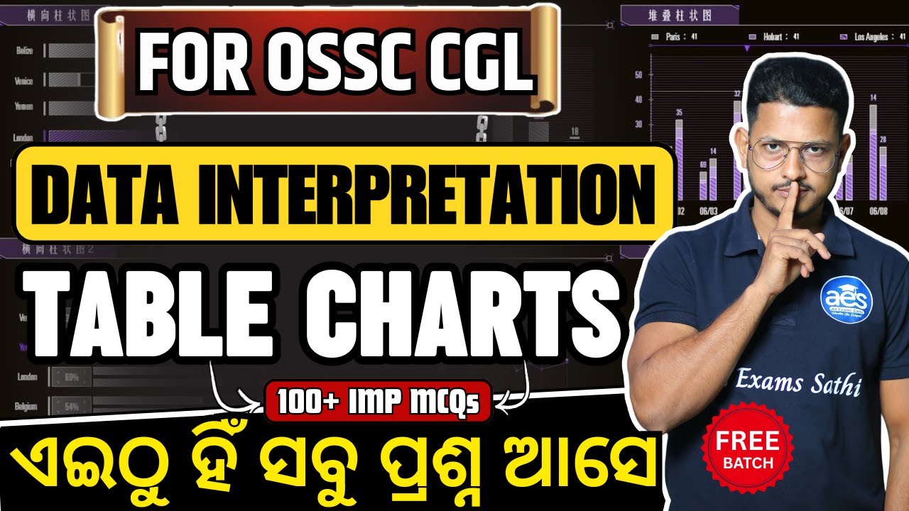 DATA INTERPRETATION TABLE CHARTS For OSSC CGL//OSSC CGL Complete TABLE CHARTS By Manas Sir