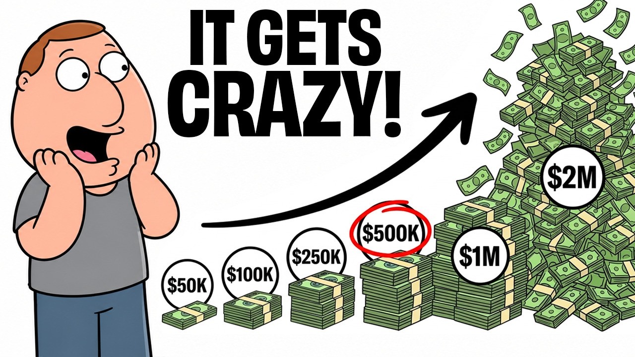 The 6 Wealth Levels Where Compounding Gets Insane