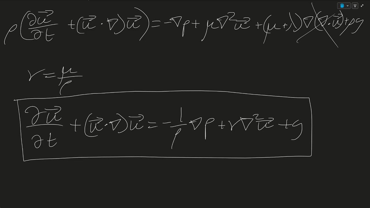Deriving the Navier-Stokes equation!
