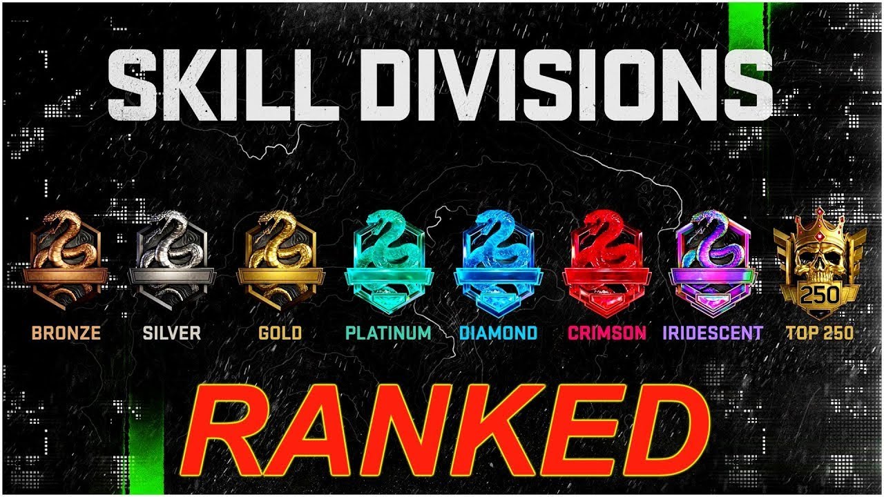 🔴Resurgence MasterMind Is Back!🔴 |  Follow me to Support!
