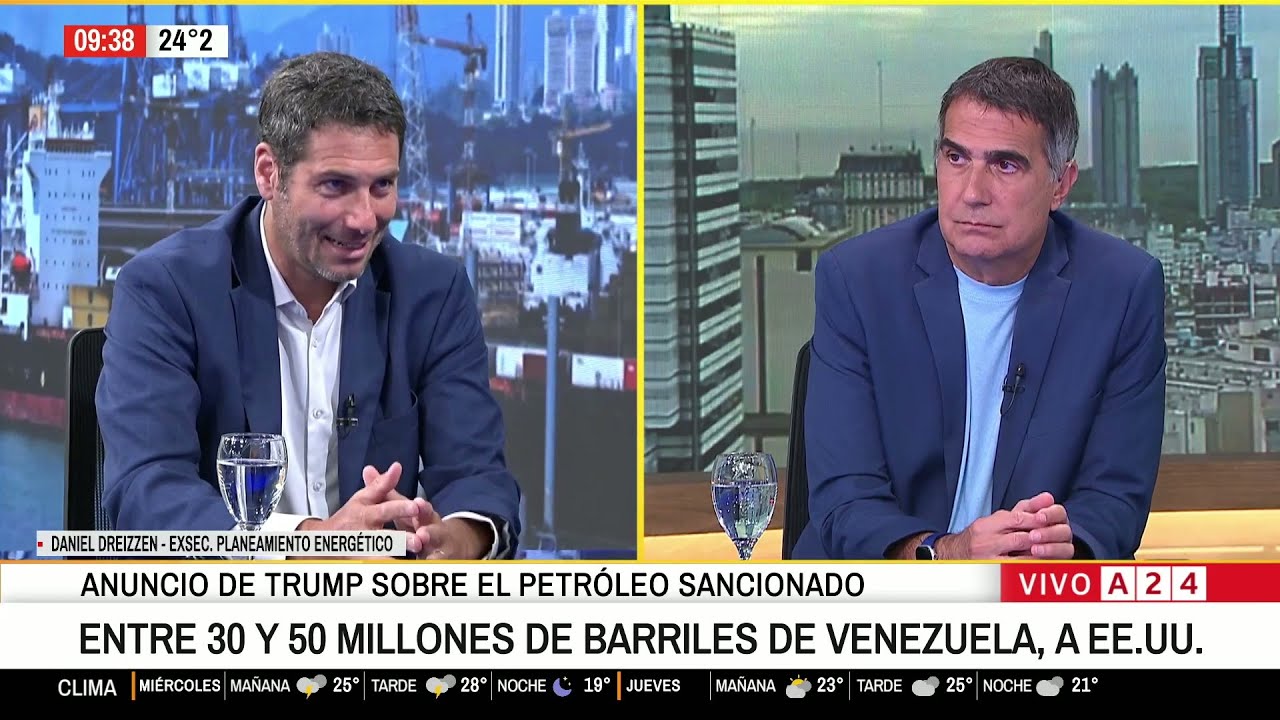 ⛽ EL FUTURO DEL PETRÓLEO DE VENEZUELA, VACA MUERTA Y LA TRANSICIÓN ENERGÉTICA:  DANIEL DREIZZEN