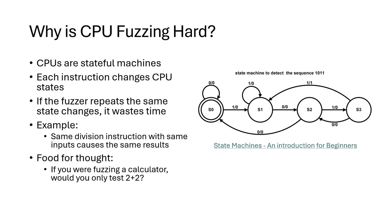 DiveFuzz: Enhancing CPU Fuzzing via Diverse Instruction Construction