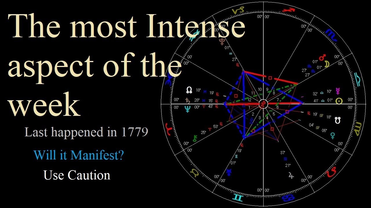 Astrology Sept 23-29 2025 - A Dangerous Aspect this week, but will it manifest in the world?