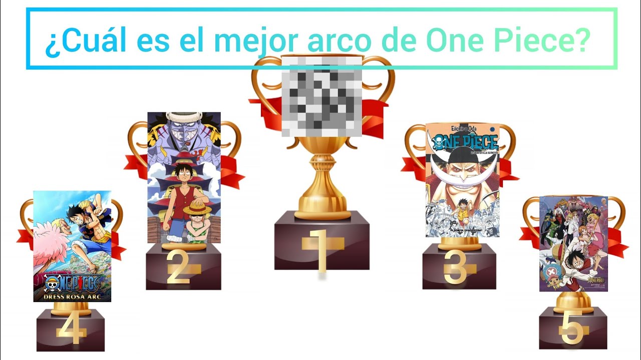 Mi opinión actual de one piece (arcos) 