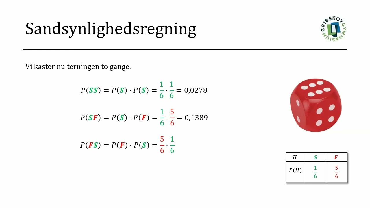 SANDSYNLIGHEDSREGNING - Antal seksere med to terninger
