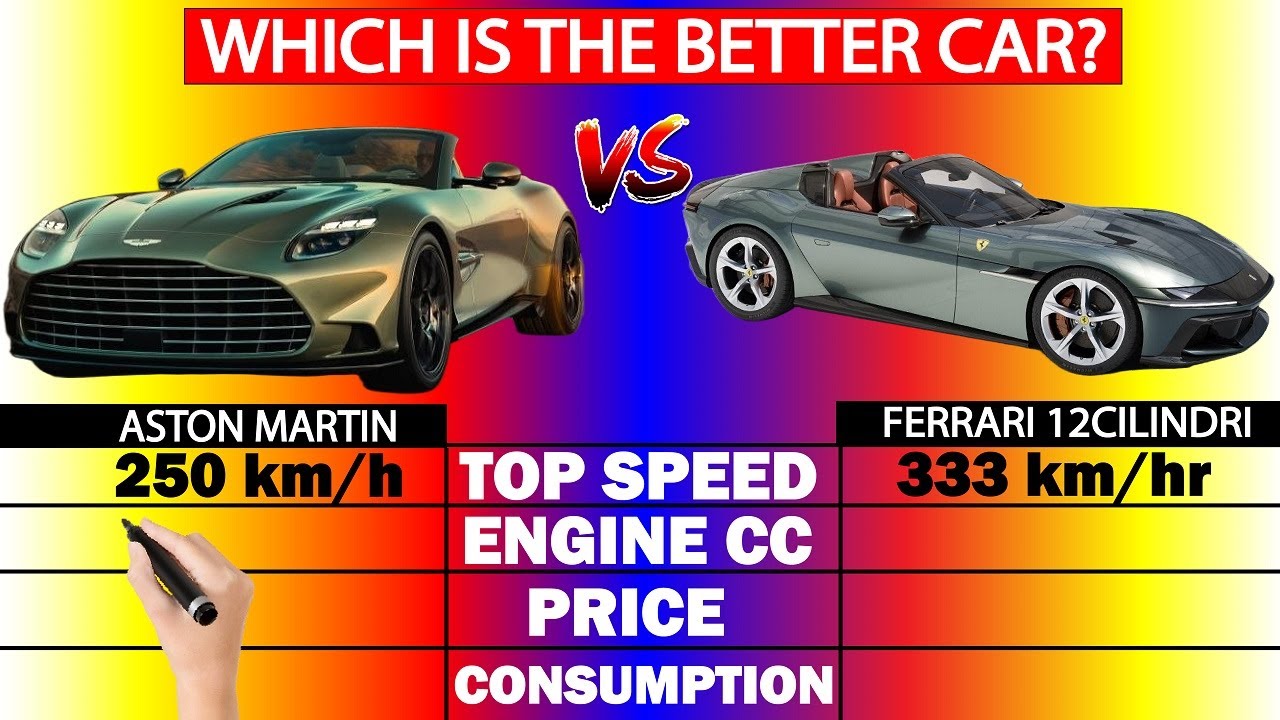 Сравнение Aston Martin Vanquish и Ferrari 12Cilindri — какая машина ЛУЧШЕ?