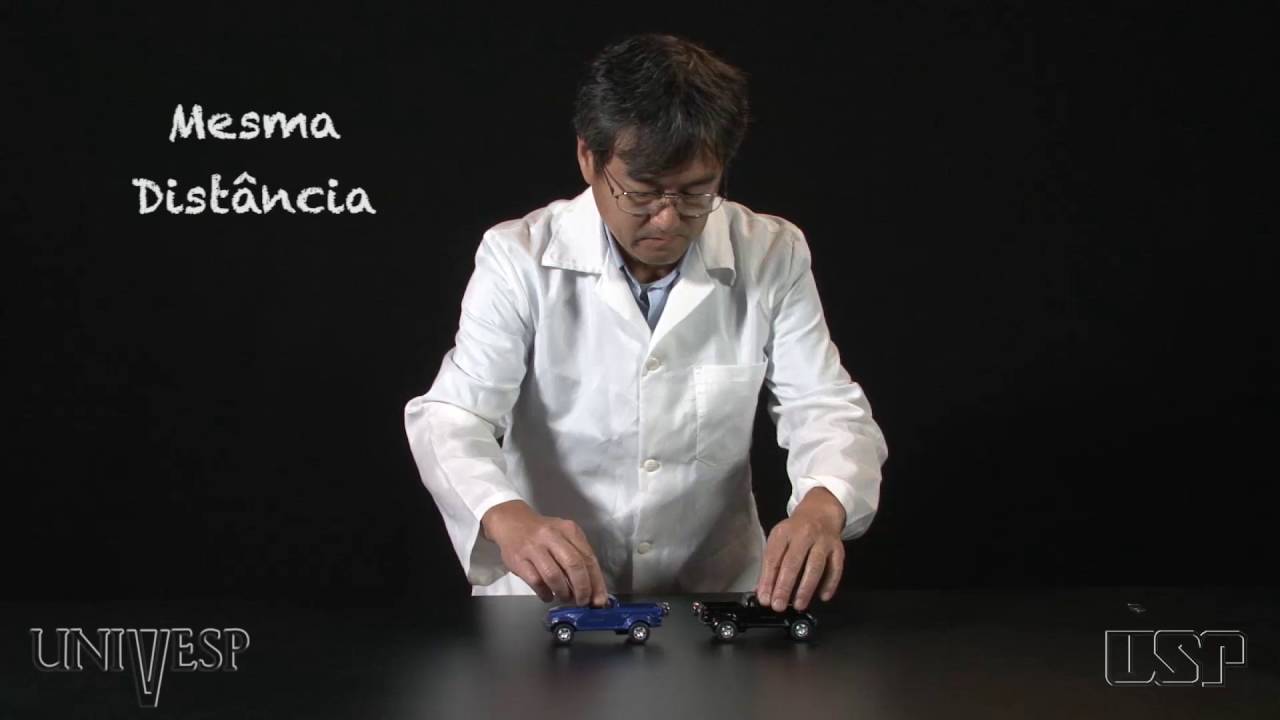 Tema 06 - Leis de Newton | Experimento - Carrinho com imãs