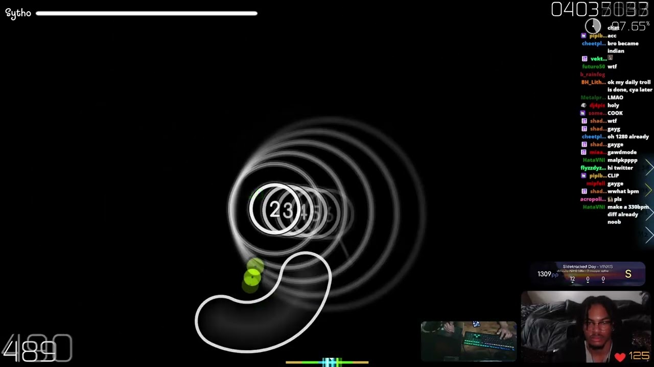 1600PP PEAK???