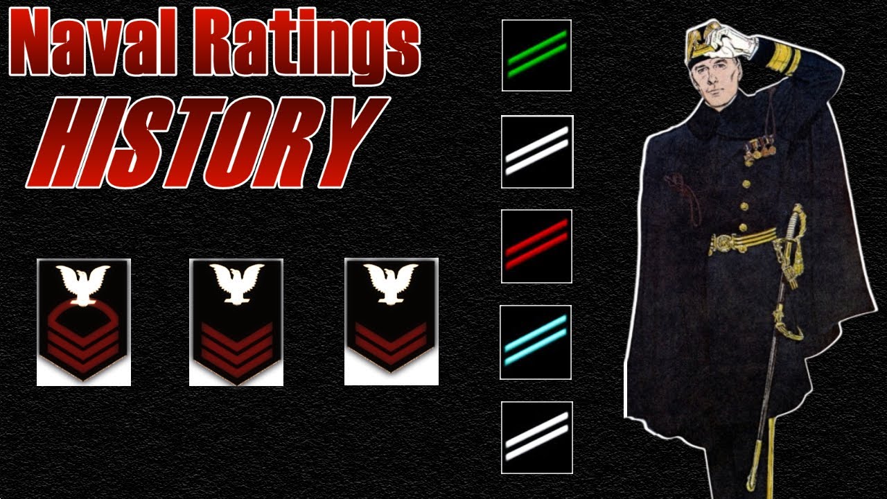 What is a Naval Rating? | History of Naval Ratings (Structure)