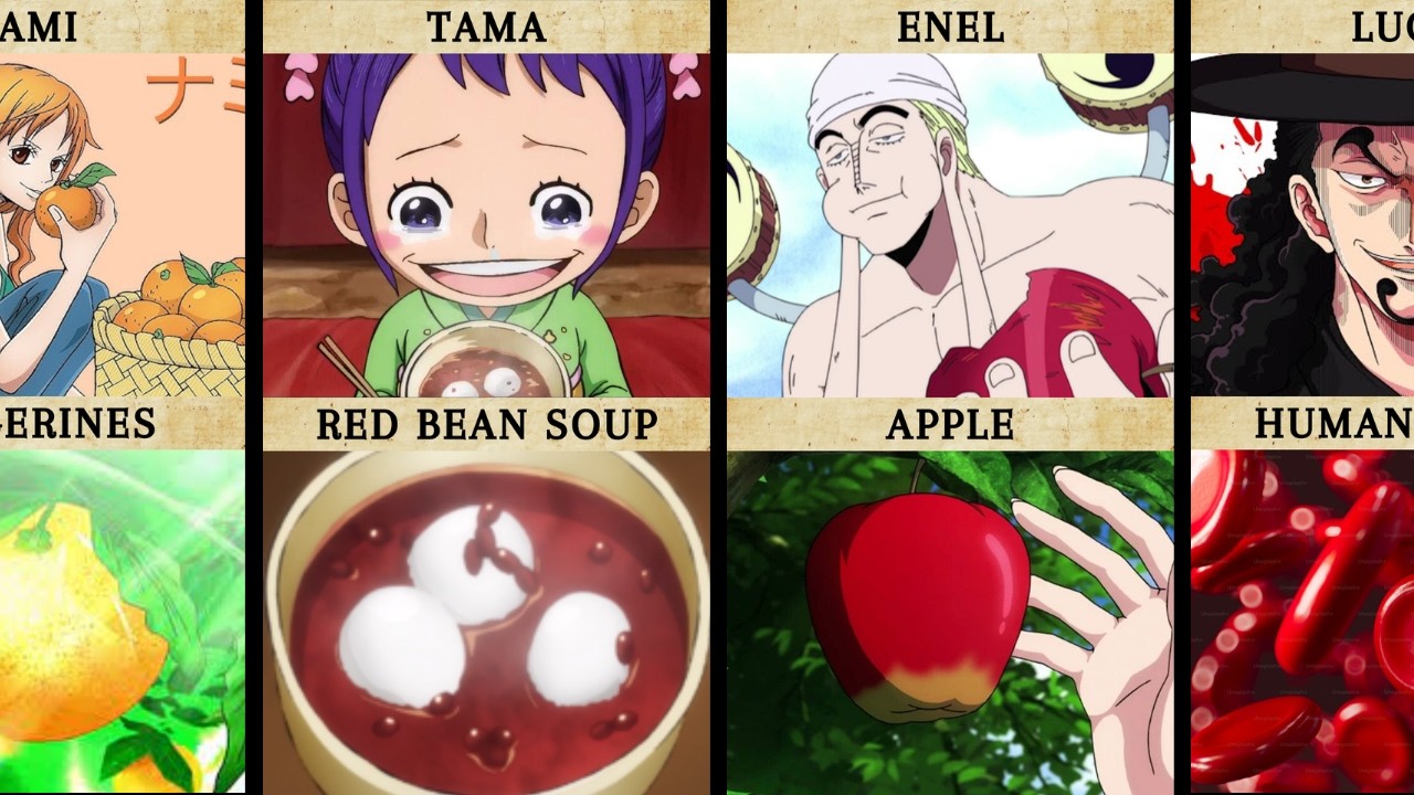 Favorite FOOD of Every One Piece Character