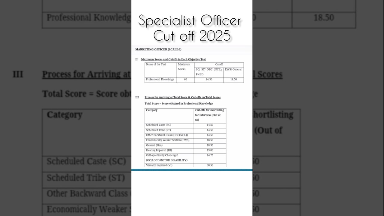 IBPS SO Mains Cut off 2025 🤔 #shorts