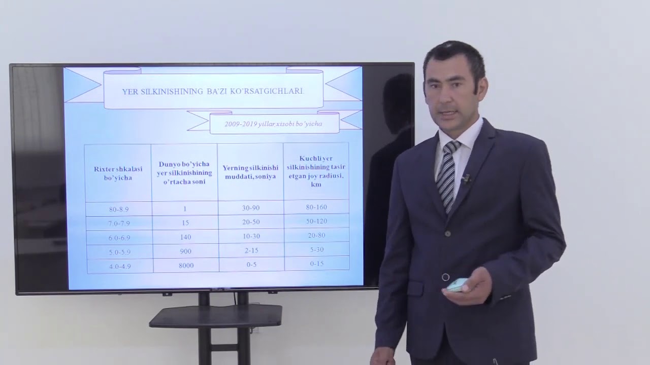 Mavzu: Favqulotda xolatlarda xalq xo`jalik obyektlarining ishlash barqarorligi.