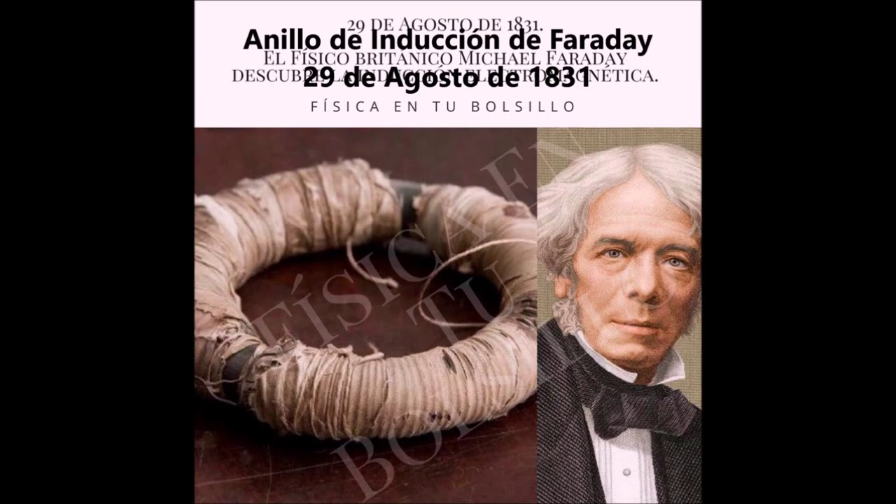TRANSFORMADORES de TENSIÓN - Primeros Experimentos, Oersted-Faraday