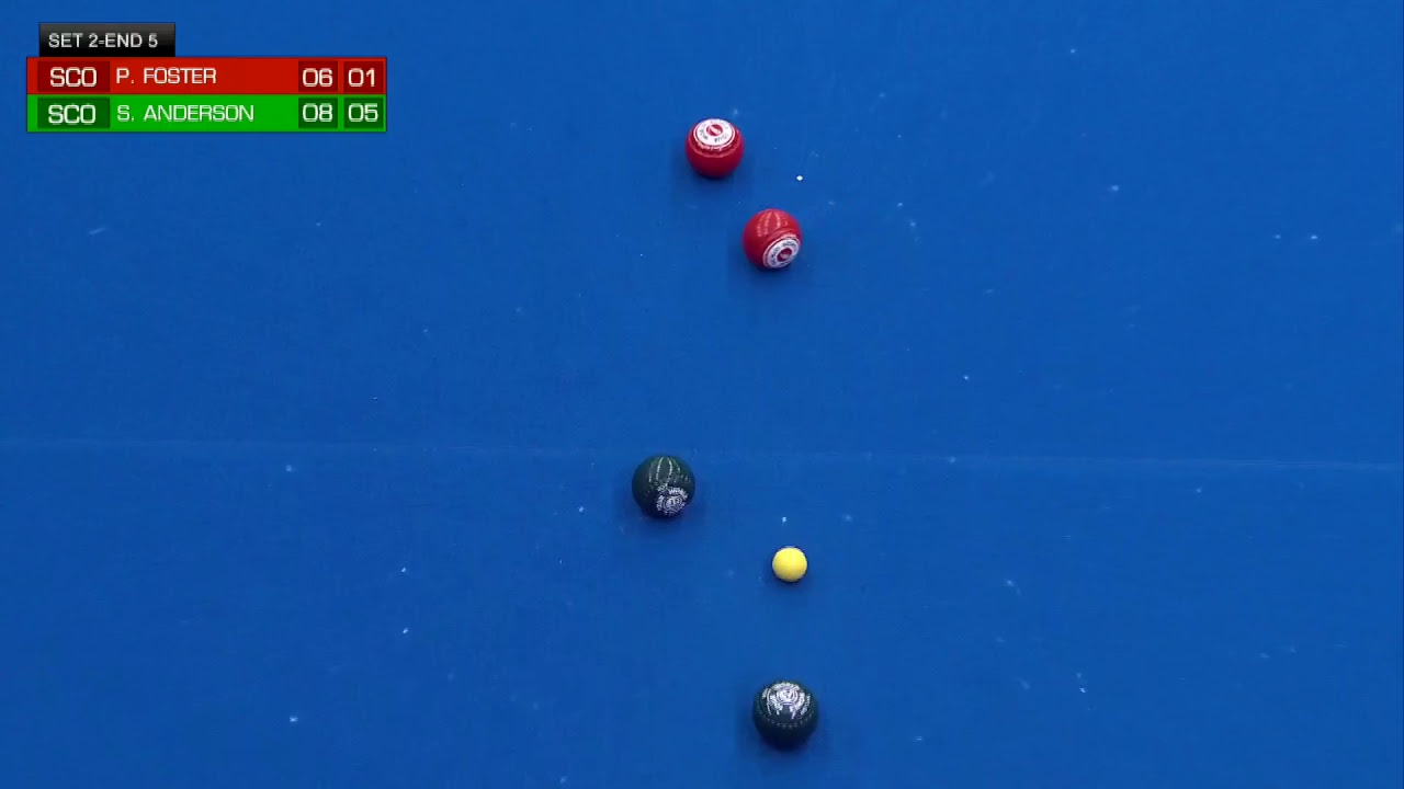 Scottish Intl Open 2018 - Day 8 - THE FINAL!