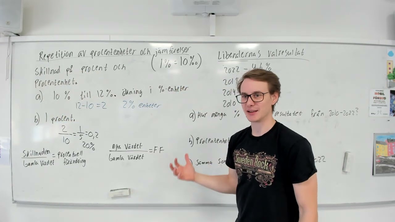 Repetition av procentenheter och jämförelser