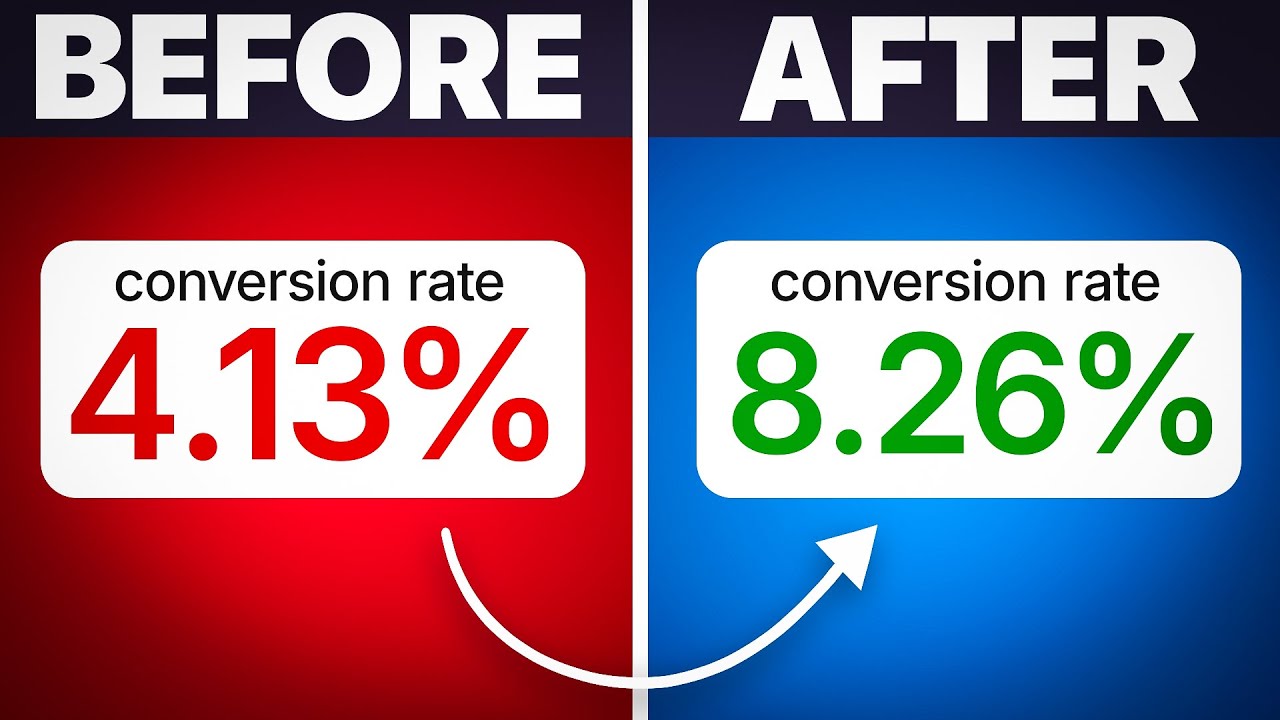 15 Conversion Rate Optimization Tips That Will 2x Your Sales Overnight