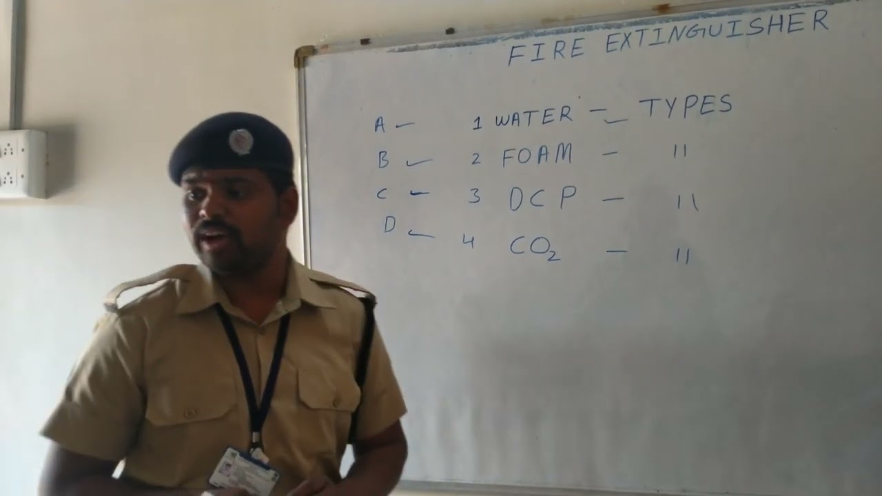 types of fire extinguisher in Hindi 
