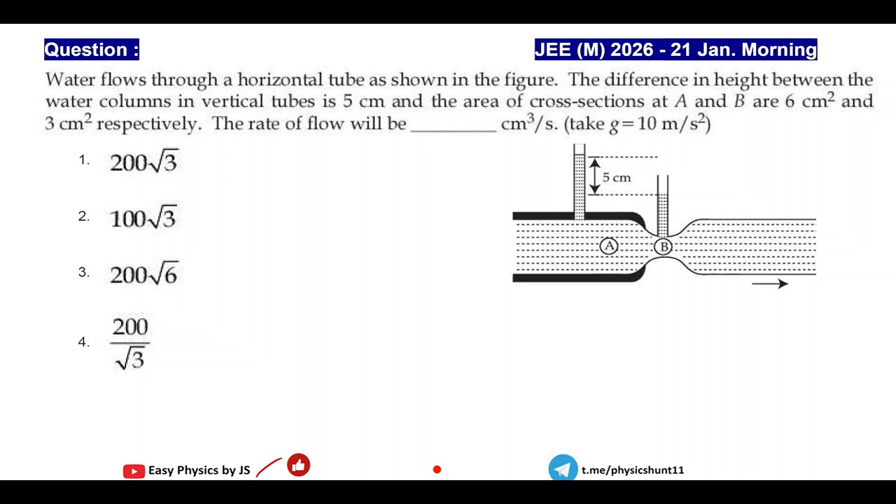 Rate of Flow | Bernoulli’s Theorem I I JEE(M) 2026 (21 Jan Mor.)