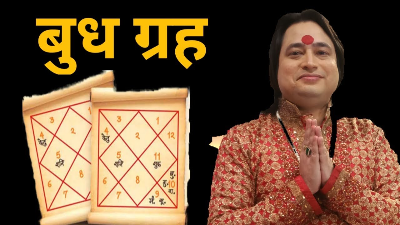 बुध ग्रह का कुंडली के 12भाव मे फल और उपाय