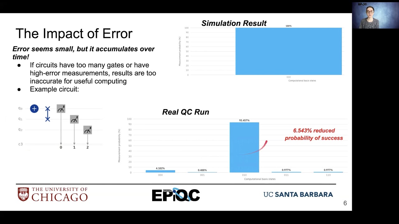 EdX NISQ Era Quantum Computers