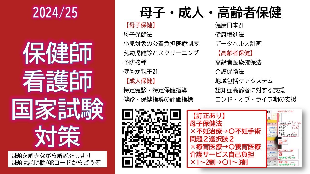 2024/25 保健師/看護師 国家試験対策・母子保健・成人保険・高齢者保健