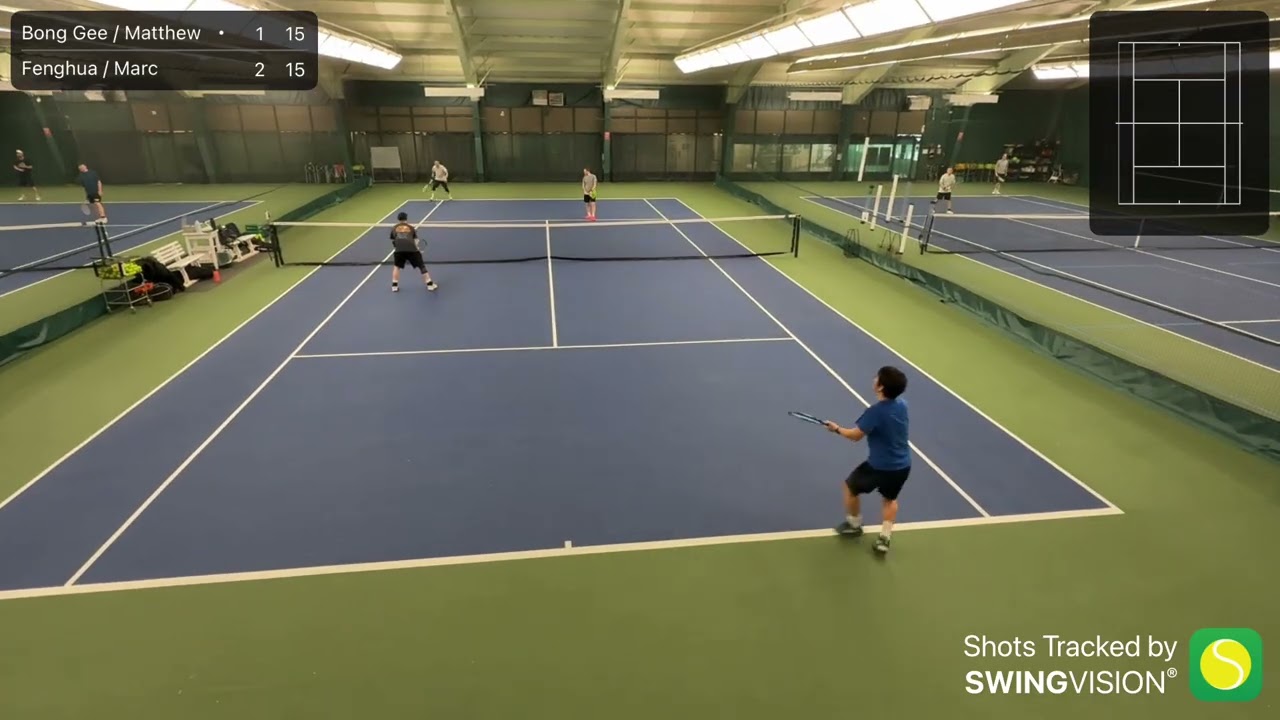 Men’s 3.5 Doubles Practice 