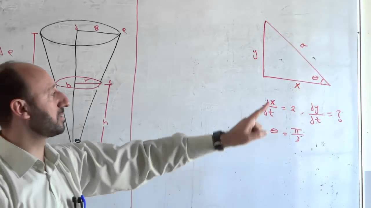 رياضيات السادس العلمي مراجعة مركزة الجزء الثالث المعدلات الزمنية