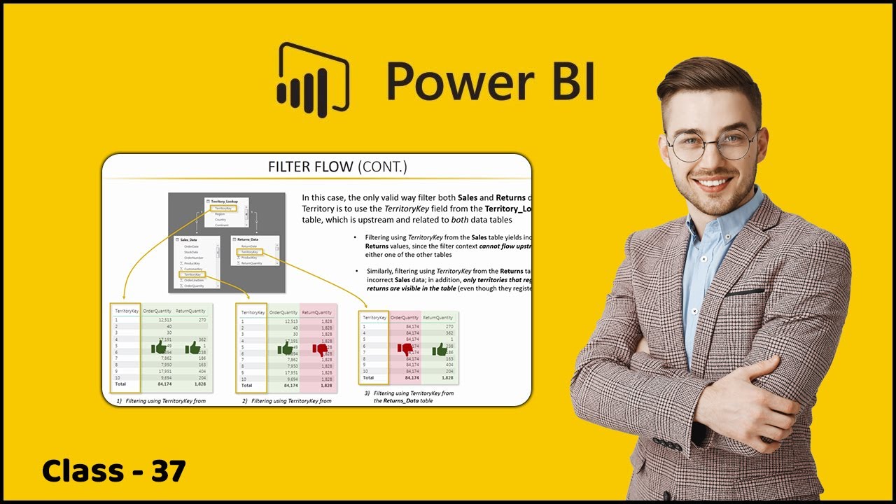 4.11 Understanding Filter Flow | Relationships & Data Models | Learn Power BI 2022