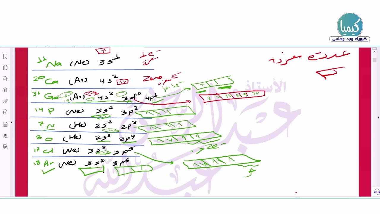 عدد الإلكترونات المفردة في العنصر وفي الأيون بعد حساب عدد التأكسد
