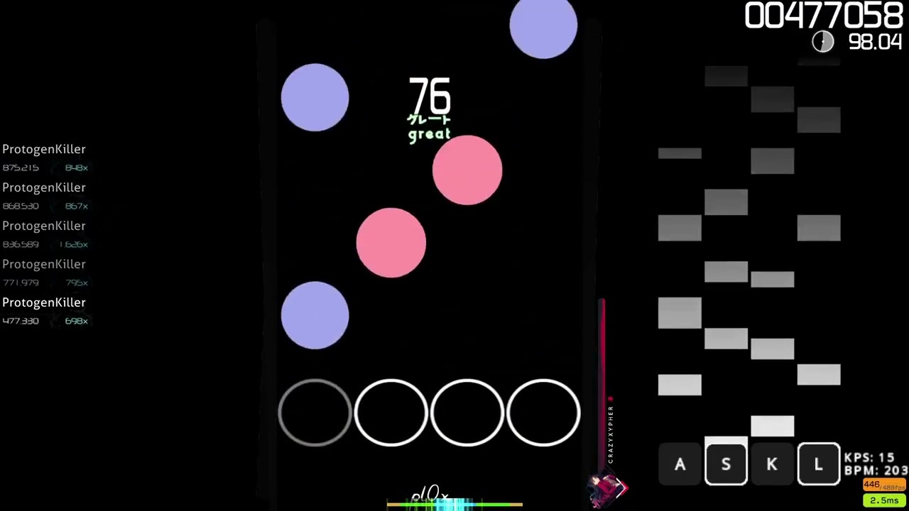 Blue Zenith 97.23% 3.69*