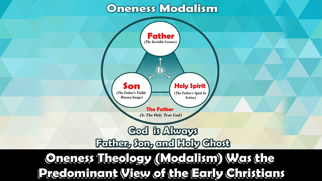 Oneness Theology (Modalism) Was the Predominant View of the Early Christians