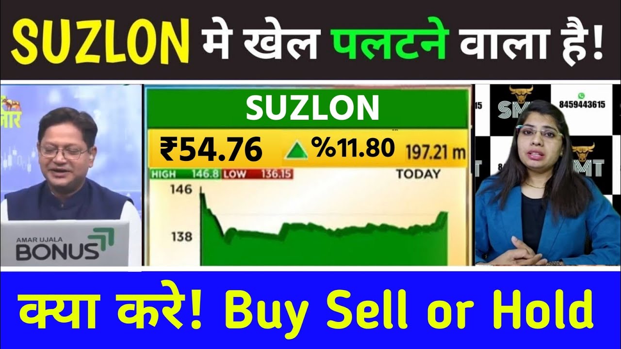Suzlon share news today, Suzlon Energy share news, Suzlon latest news, Suzlon share latest news t...
