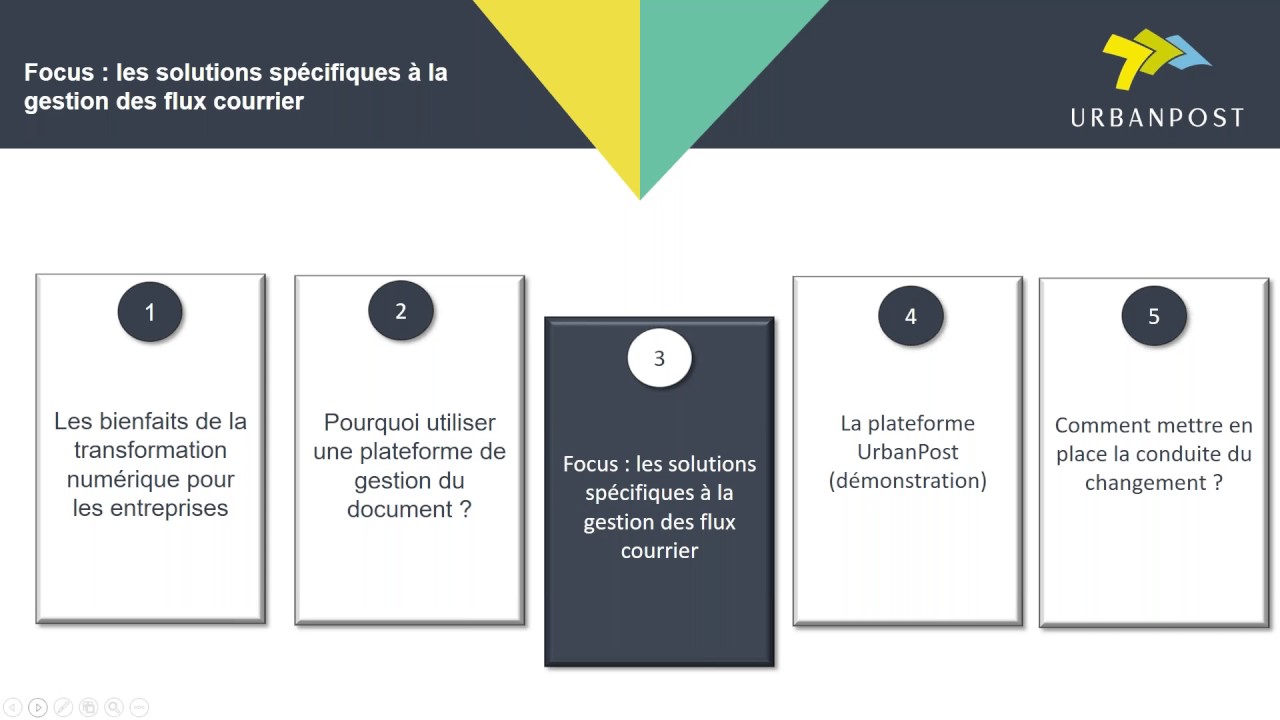 Replay webinar : 