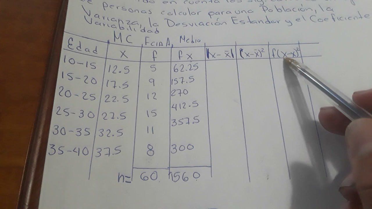 Medidas de Dispersión para una Población, con datos Agrupados