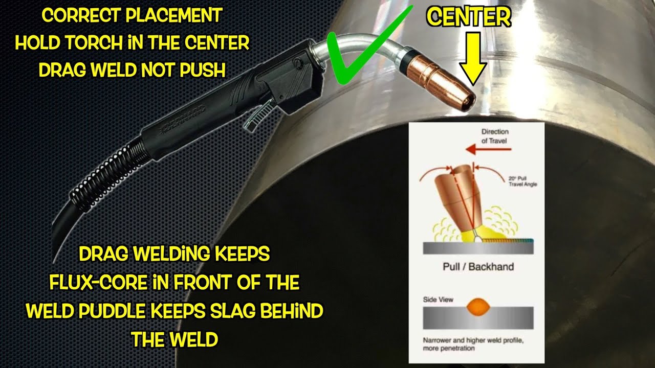 «Правильное размещение горелки с флюсовым сердечником для предотвращения образования шлаковых вкл...